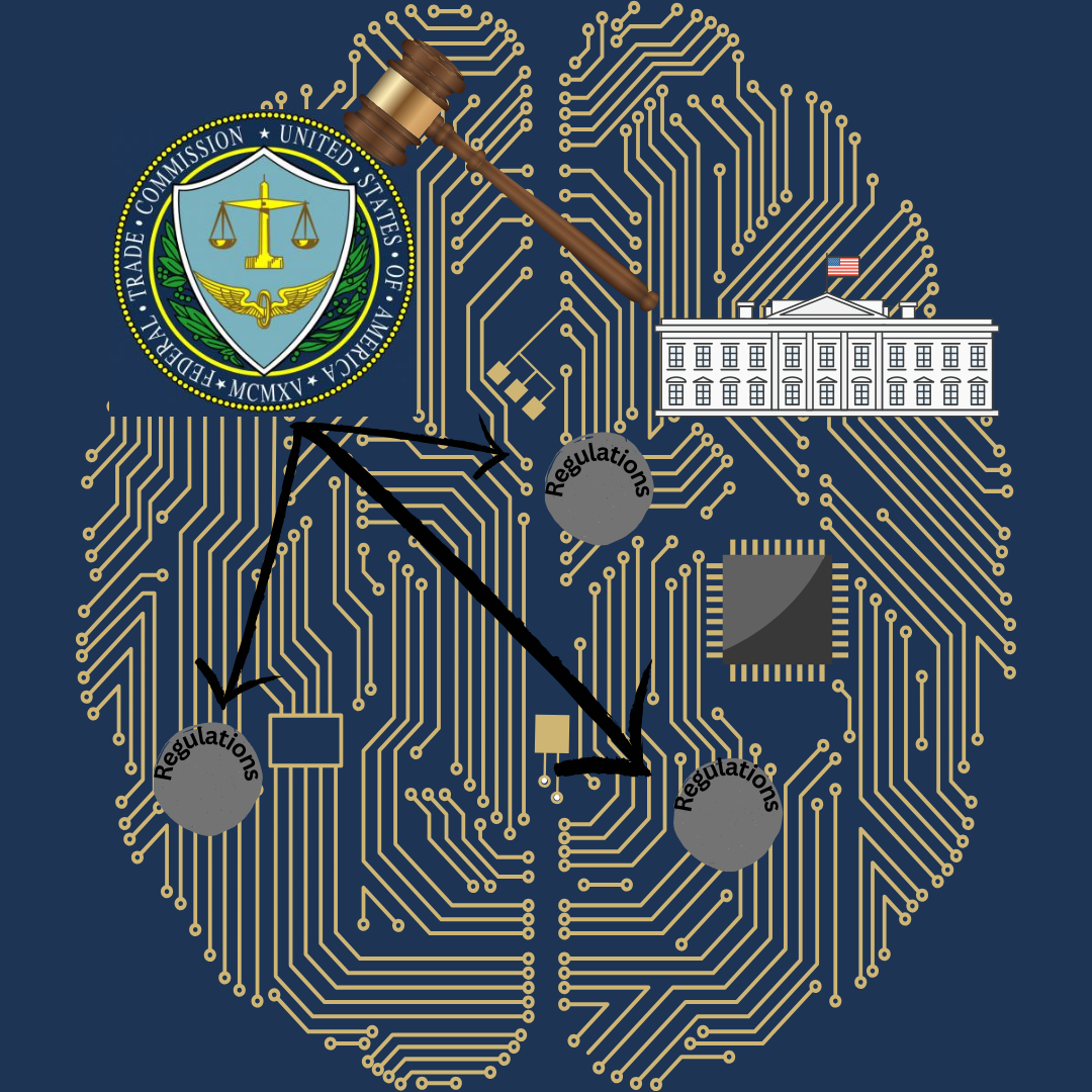 Who should regulate AI: the Executive branch, Judicial Branch, or Legislative Branch? Right now, the White House is taking the lead, and ordering federal agencies to find a way to regulate AI development. Created with Canva.