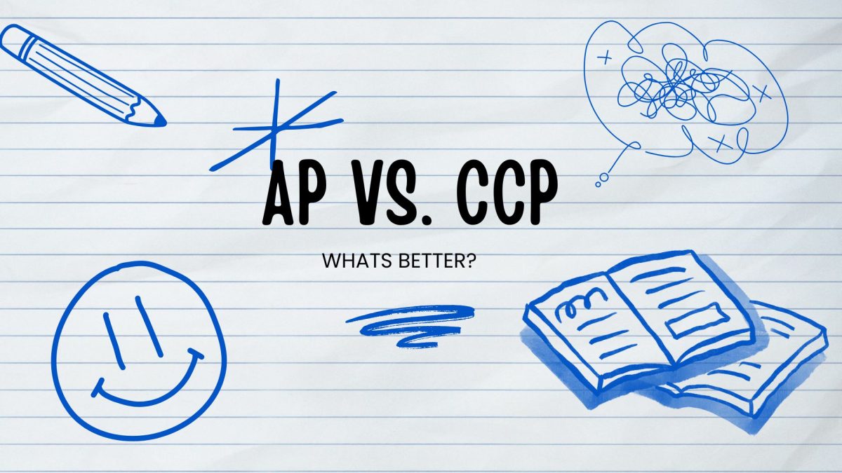 Which is more Beneficial, taking AP or CCP classes?